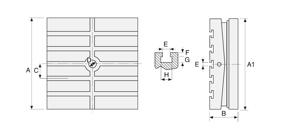 schema