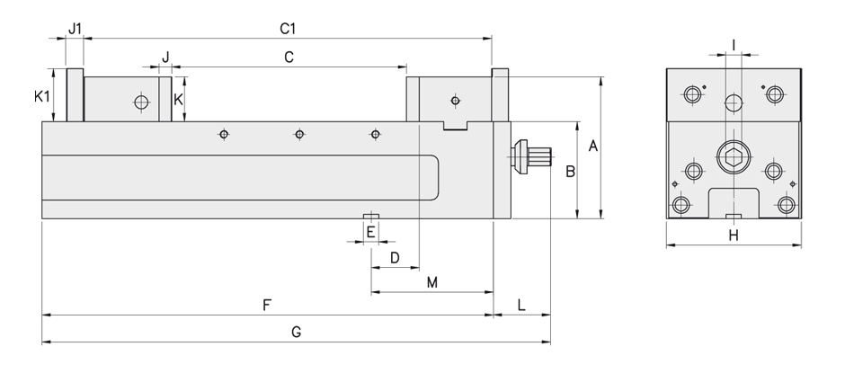 schema