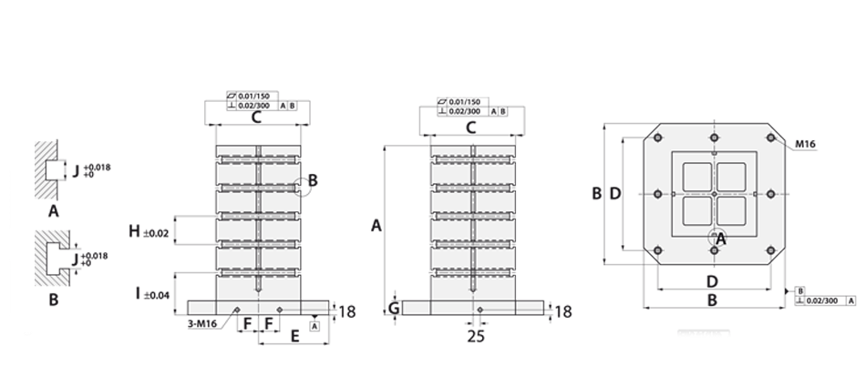 schema