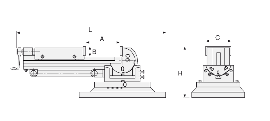 schema