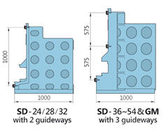 schema-4
